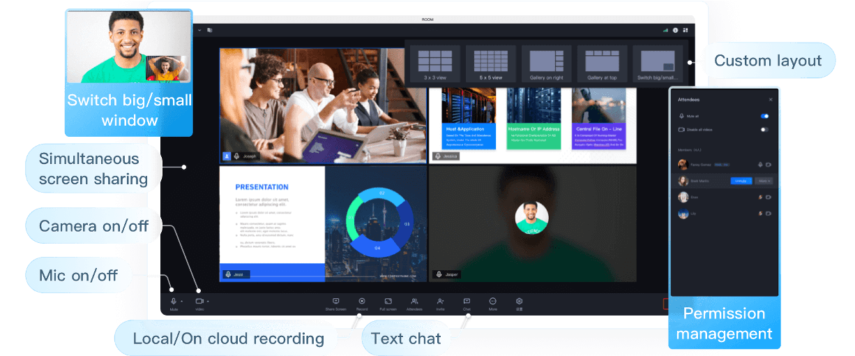 WebRTC プリロード画像